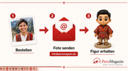 PeruMagazin Peru Figur – personalisierte 3D Mini Figur - PeruMagazin