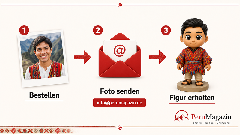 PeruMagazin Peru Figur – personalisierte 3D Mini Figur - PeruMagazin